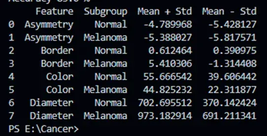 Skin Lesion Classification screenshot 2